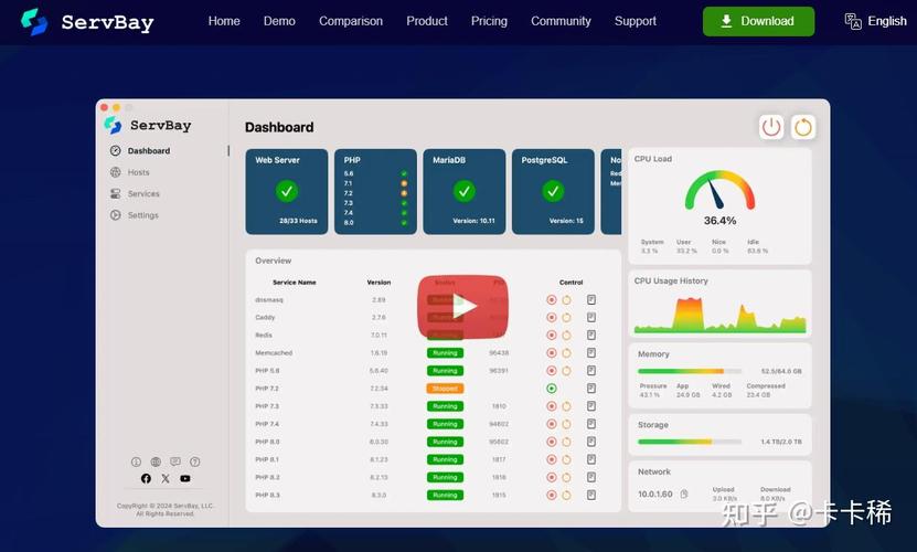 如何搭建Mac系统上的PHP开发环境？