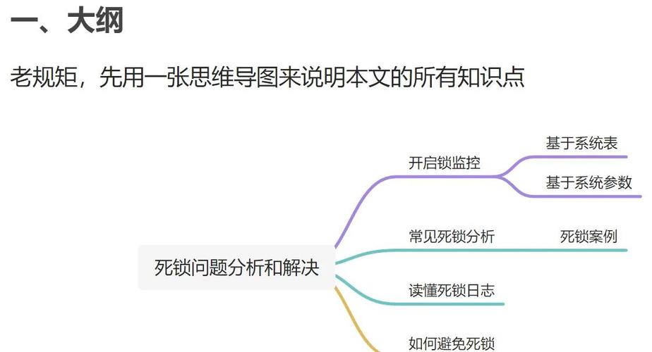你对 MySQL 死锁现象有何独到见解？