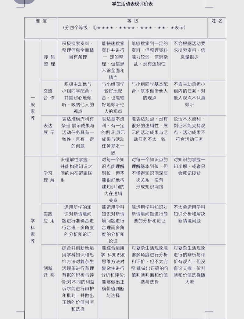 如何全面评估专业网站建设的题库及答案详解，剖析其专业性评价内容？