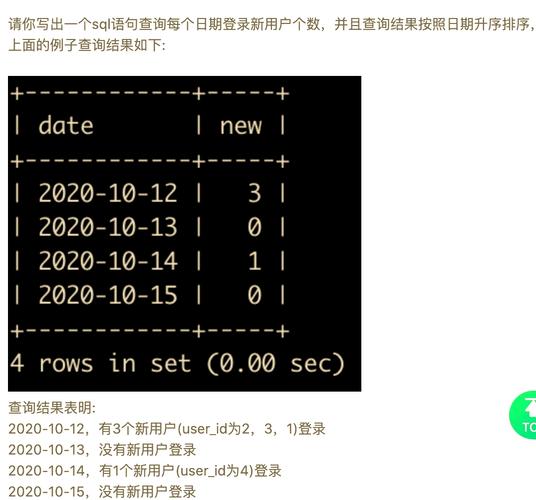 如何用SQLSugar轻松实现统计总数的高效写法？