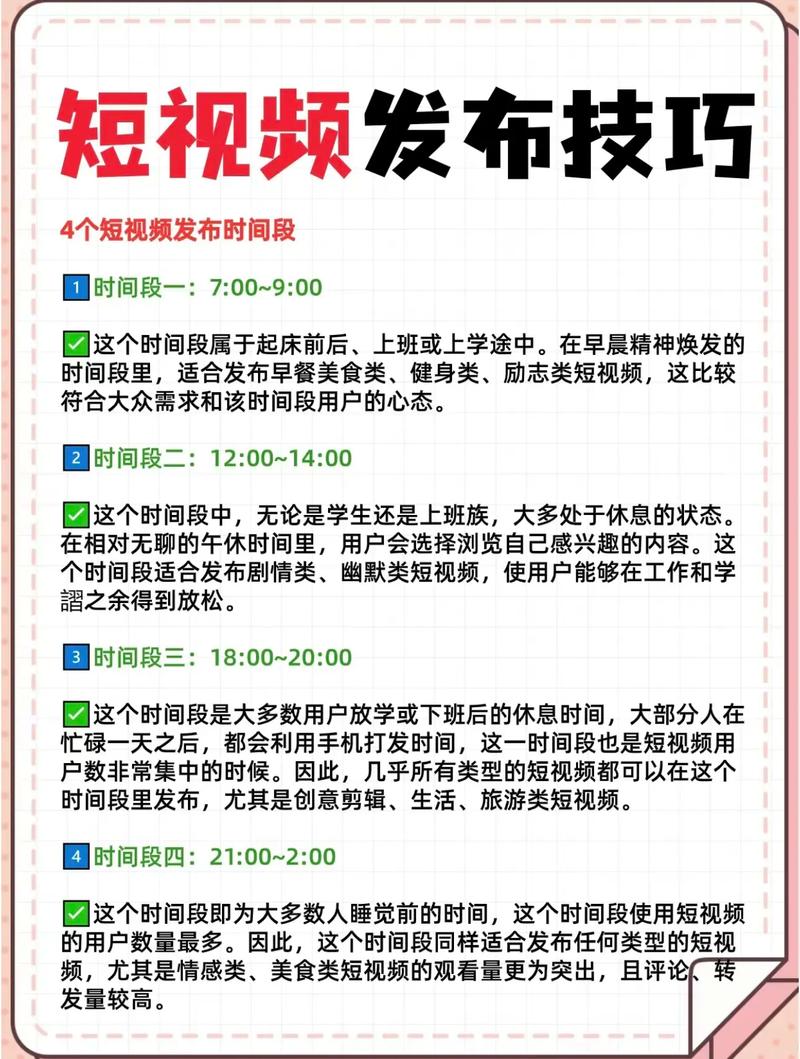 抖音共创视频发布，如何简洁步骤同时注意版权？