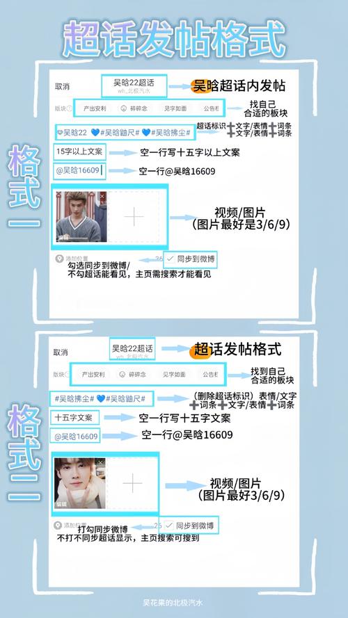 微信小程序如何上传图文并茂的长尾词疑问帖？