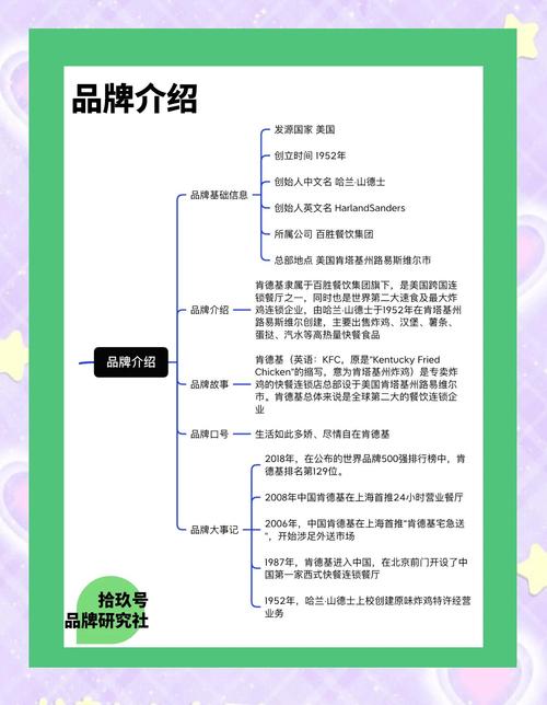 肯德基可达鸭IP营销活动，如何引爆全网抢购潮？
