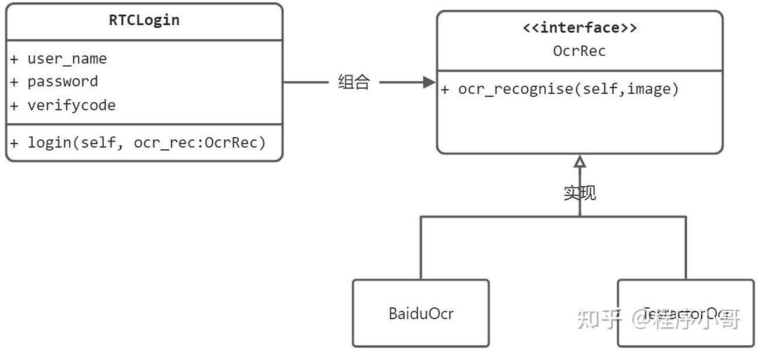 PHP面向对象五大原则中，如何实现依赖倒置原则（DIP）以避免高层模块对低层模块的直接依赖？