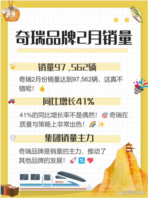 品牌双响炮曝光翻倍，销量飙升，这是不是意味着销量能翻倍增长呢？