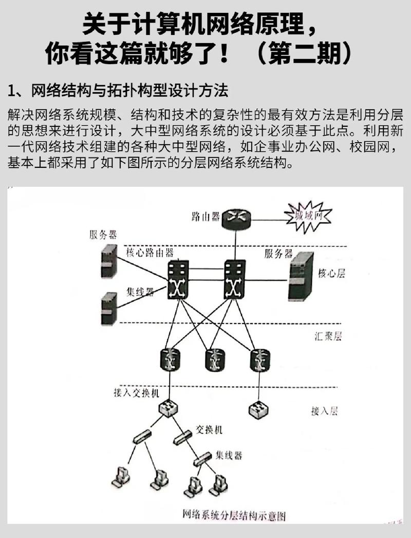 如何用keras构建实现多样化分类的网络结构？
