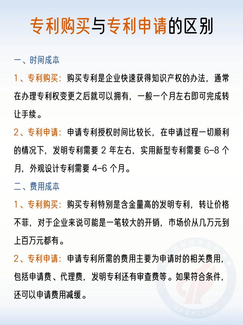 专利申请与项目申报的主要区别是什么？