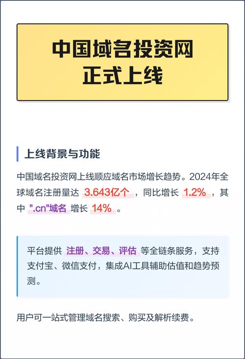 news域名投资是否具有巨大的价值与长远的发展潜力？