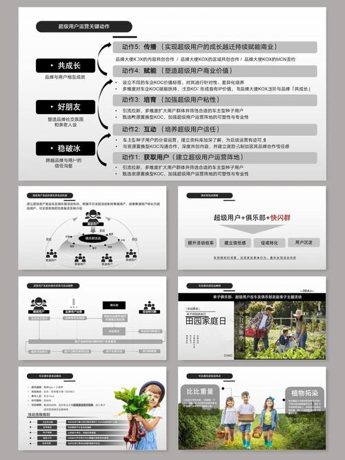 如何同过打造卓越品牌来优化用户体验？