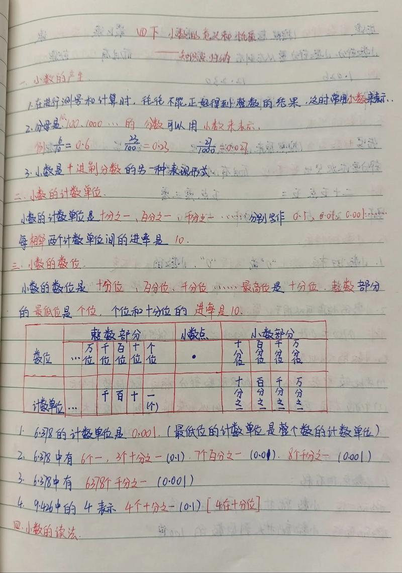 OO2022第四单元作业总结中，有哪些关键知识点或难点需要特别注意？