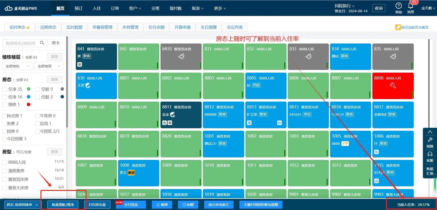 如何用Python开发酒馆促销活动的管理系统？