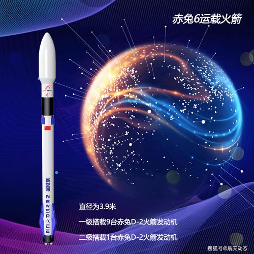 这款手机加速神器，一用就上瘾，有没有什么推荐呢？🚀