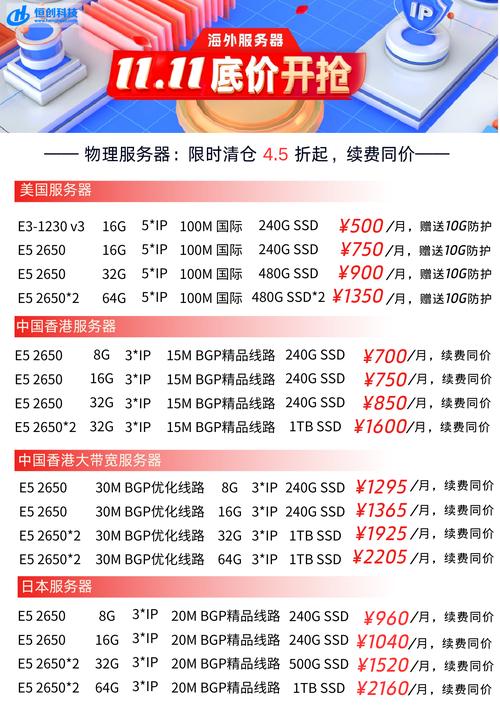 云龙区SEO优化报价专业吗？云优化服务哪家是首选？