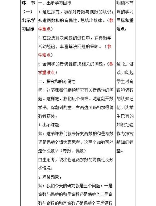 2016沈阳网络赛HDU 5898题：如何用数位dp解决奇偶数问题？