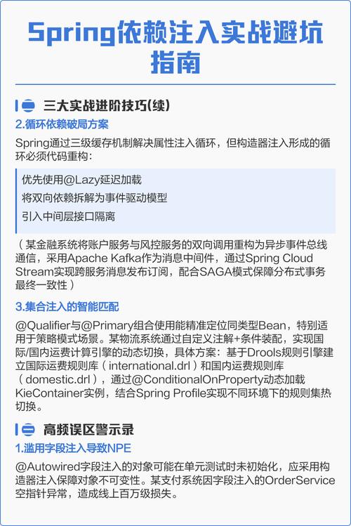 Spring实战中，依赖注入后行为示例是怎样的？