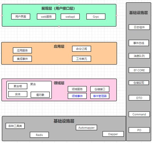 如何高效利用.NetCore框架中的长尾词策略来优化静态文件资源访问？