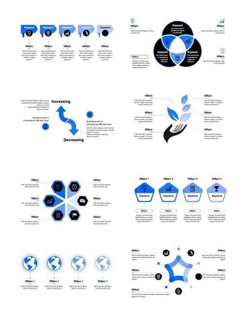 PPT中主要处理的对象是哪些元素？