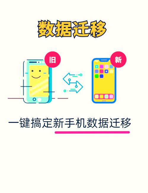 如何将旧手机所有资料一键迁移到新手机上？