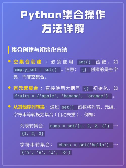 Python中如何详细学习集合操作技巧？