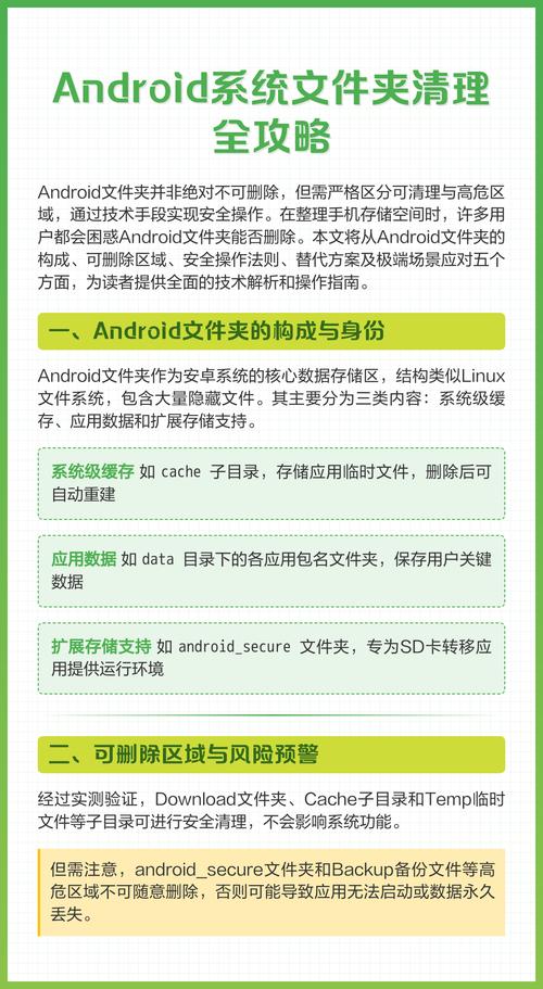 如何实现Android系统对文件和目录的创建、删除、移动等事件进行实时监听？