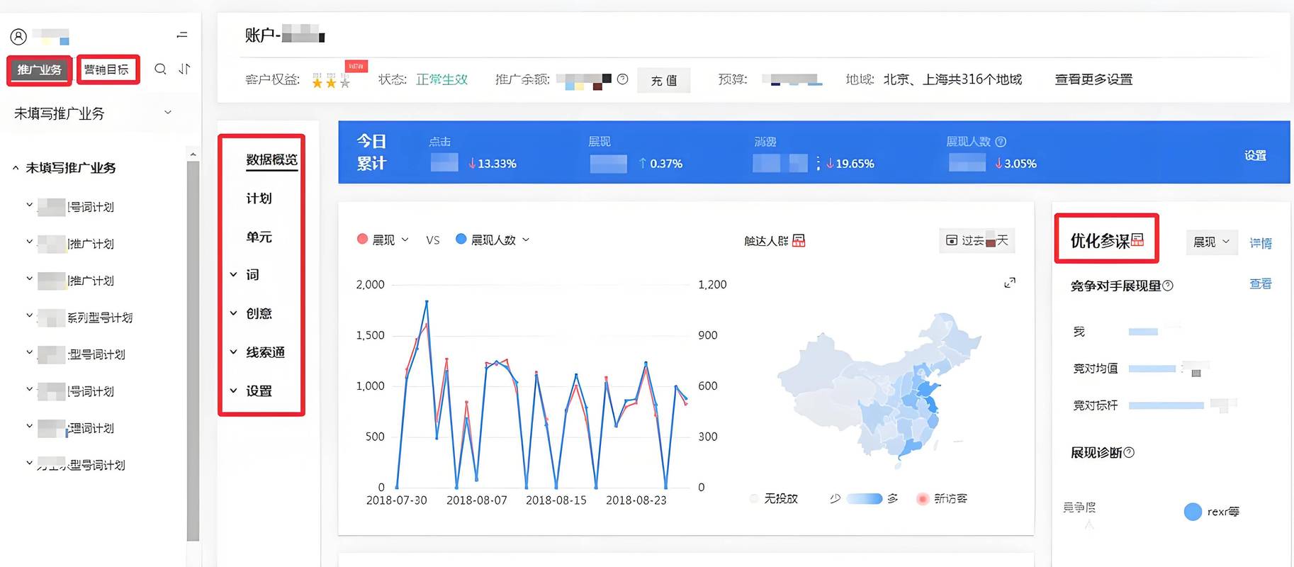 如何利用百度指数精准捕捉市场趋势，优化搜推宝广告投放效果？