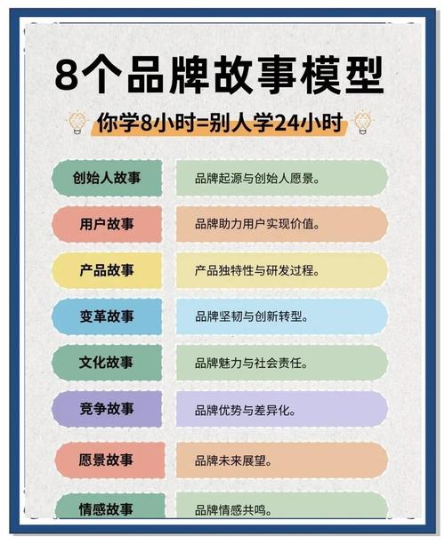 如何塑造粉丝心中那个难以忘怀的品牌形象呢？
