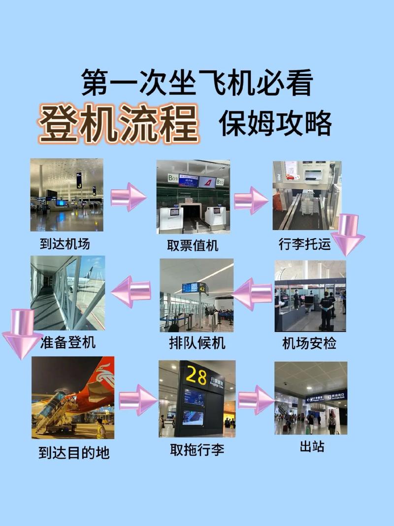 如何用C语言编写一个飞机票预订系统程序？