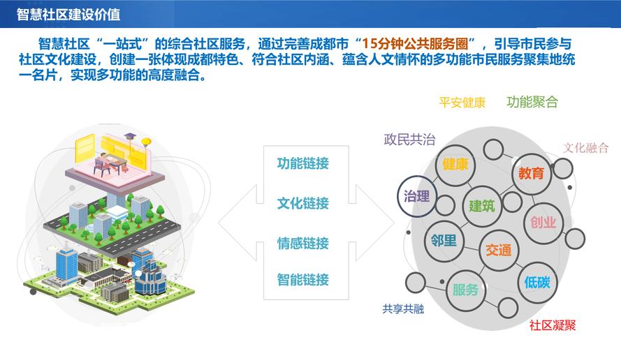 如何通过社区赋能SEO，共同构建一个高效的优化生态圈？