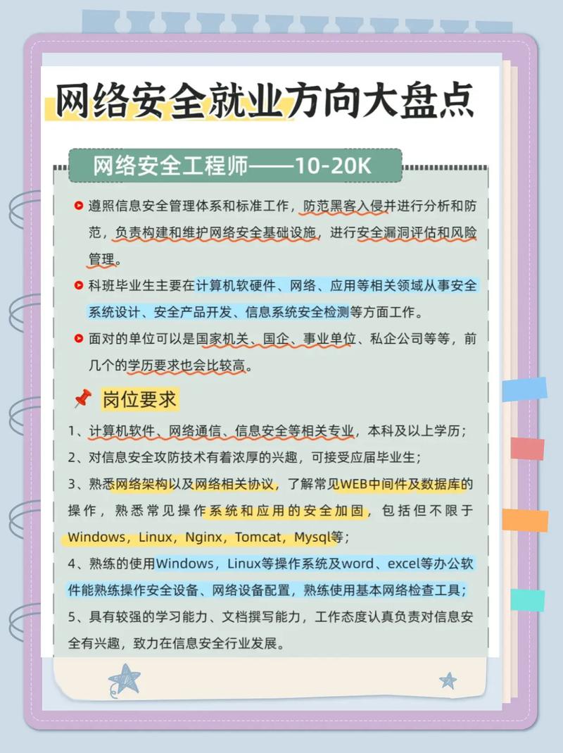 网站建设与维护专业就业前景如何？实际工作领域和职责有哪些？