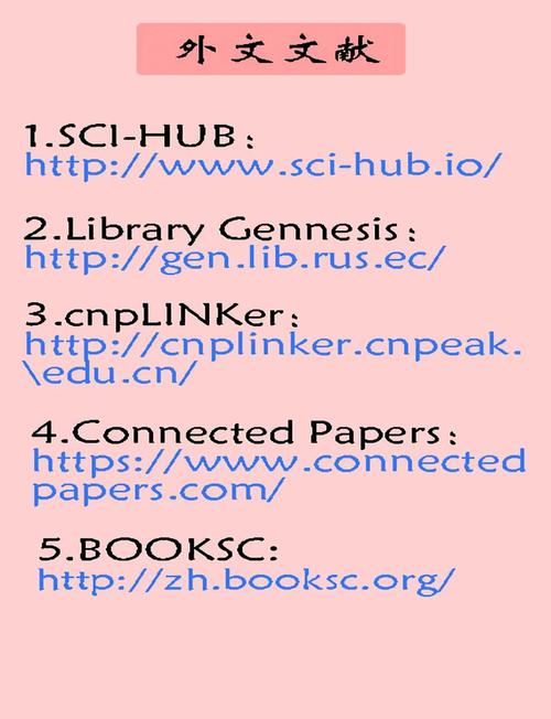 请问这个网址包含哪些长尾关键词？