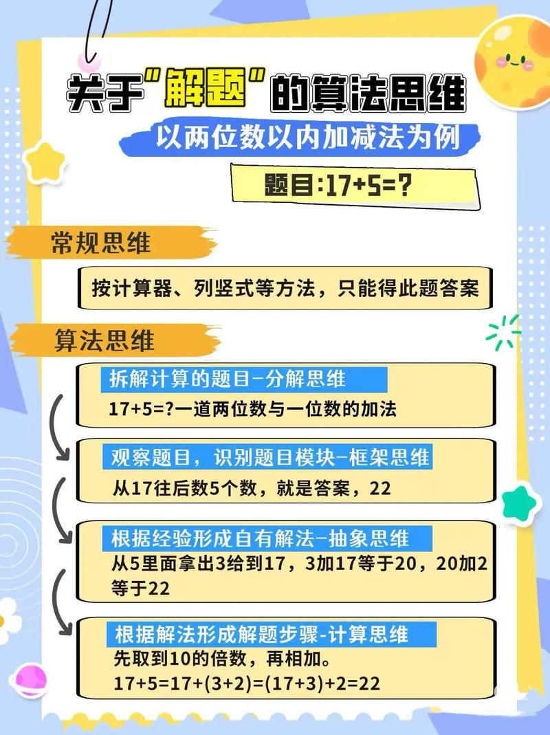 如何通过扩展方法培养独特的编程思维方式？