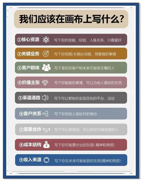 如何打造极致体验，领跑行业新潮流？
