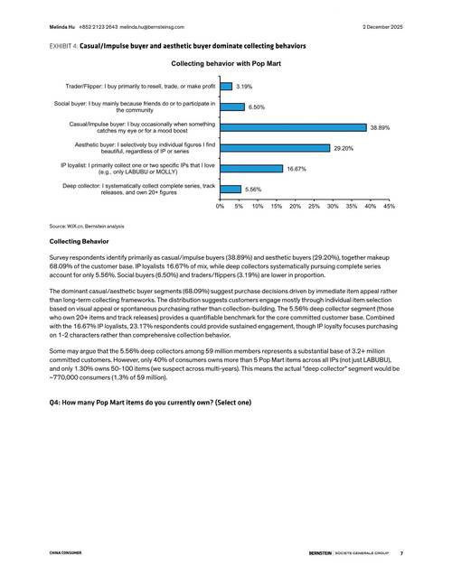 有哪些关于XX话题的Twitter民意调查结果可以分享？