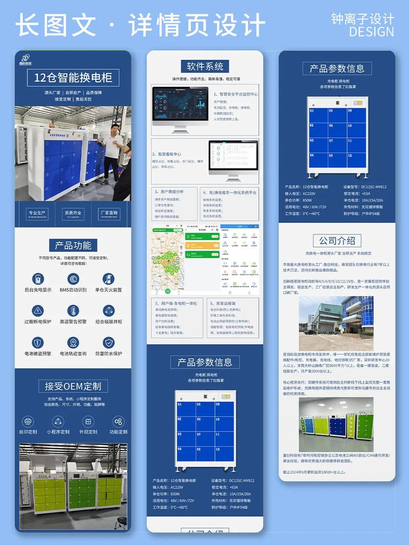 如何利用PHP技术，高效构建产品详情页功能？