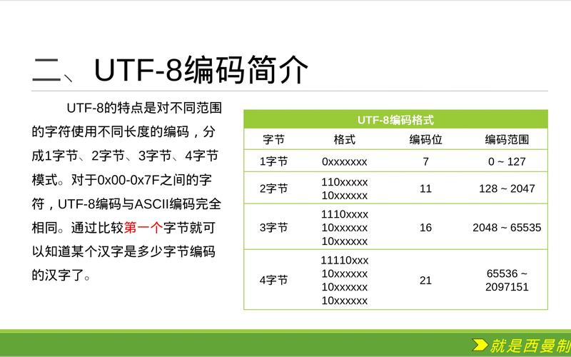 C语言如何检测字符串是否为UTF-8编码？