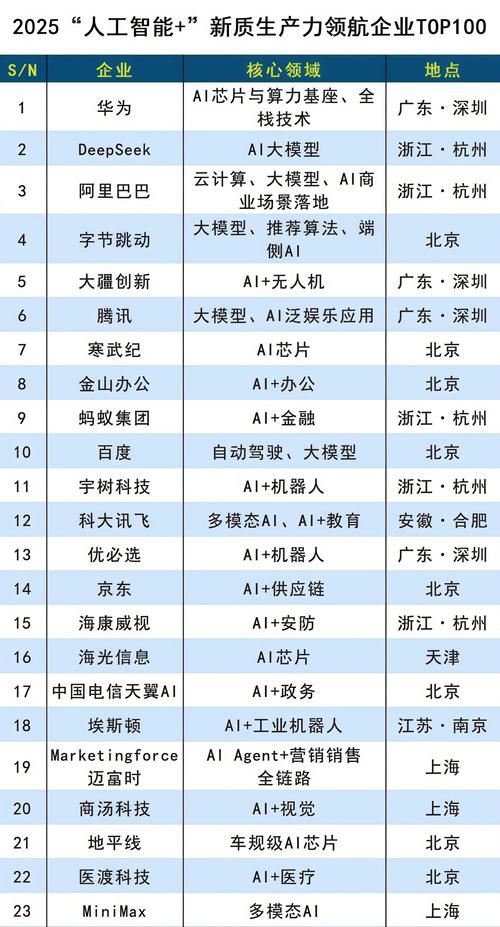 望江SEO领域，哪家企业堪称行业翘楚？