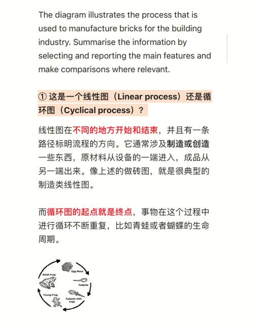 如何详细掌握Yii框架中Forms操作技巧？
