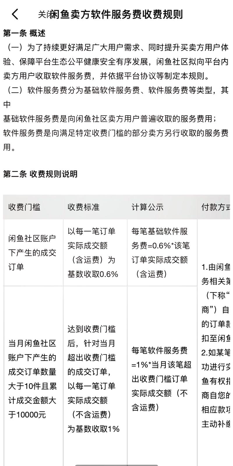 使用闲鱼信用卡支付，真的可以免除所有手续费吗？