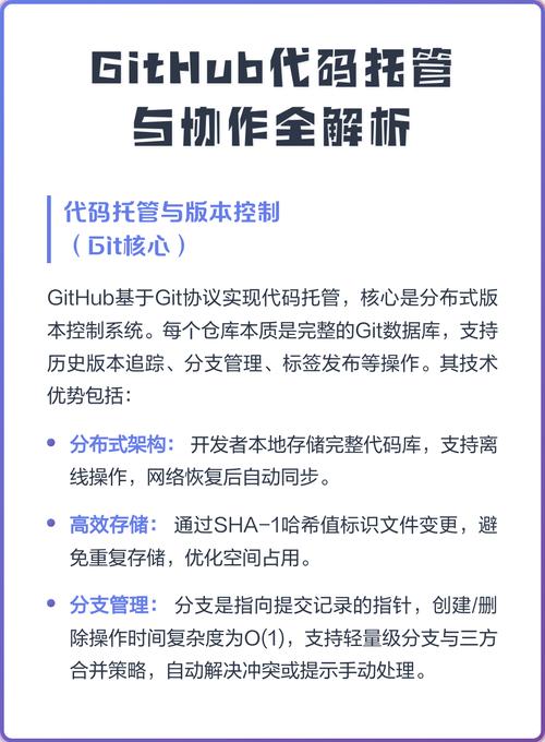 如何入门并高效使用GitHub进行代码托管和协作开发？