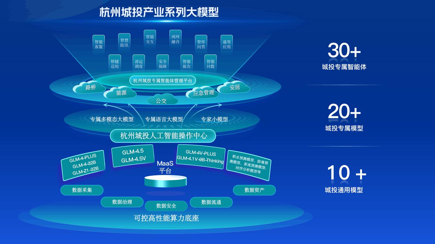 杭州网站建设，如何深入挖掘并展现数字经济赋能的无限魅力？
