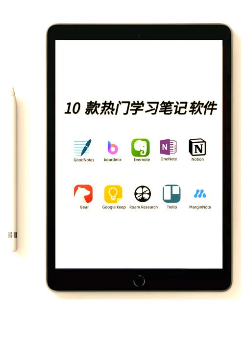 有没有一款既强大又好用的编辑器/笔记软件，特别适合程序员/软件开发者？