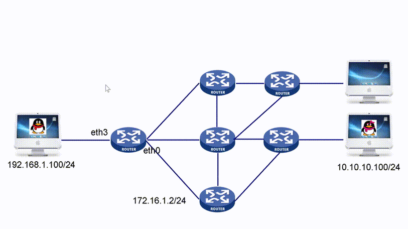 如何在Rails 5.x中动态添加路由而不影响或覆盖现有路由表？