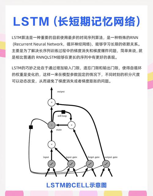 LSM是什么简述？