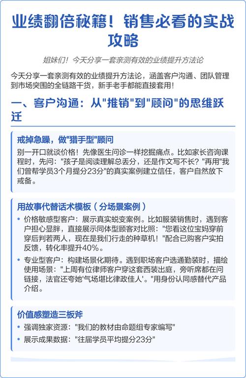 如何通过反思提升电商效率，实现业绩翻倍的秘密是什么？