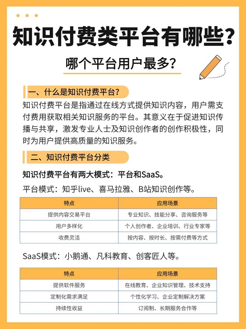 百度知道付费问答，是获取知识的捷径还是隐藏的陷阱？