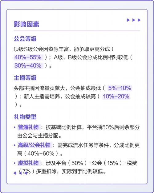 抖音主播礼物收益分配机制是怎样的？