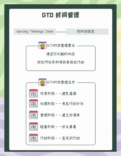 如何配置Debian系统定时任务以轻松实现自动化管理的最佳实践是什么？