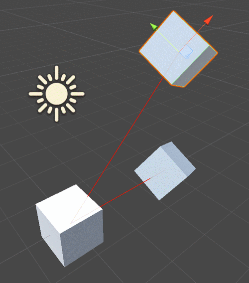 Unity中如何限制物体旋转角度，避免陷入旋转角度限制的深坑？