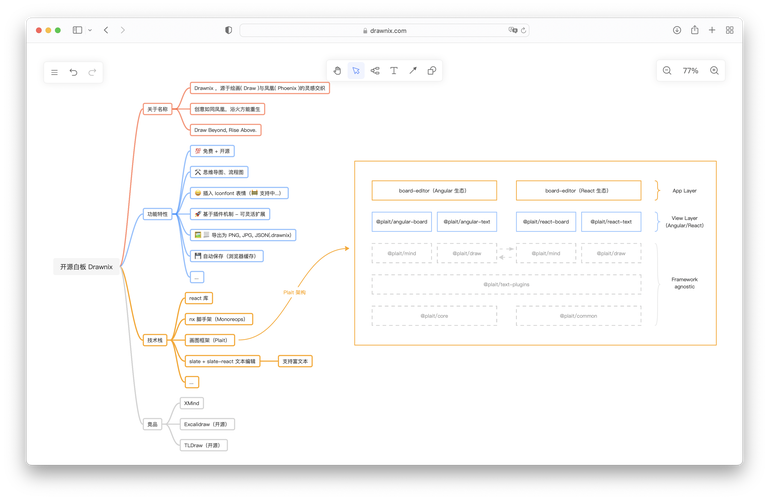 如何通过nixos配置nix-shell脚本以实现lua环境搭建？