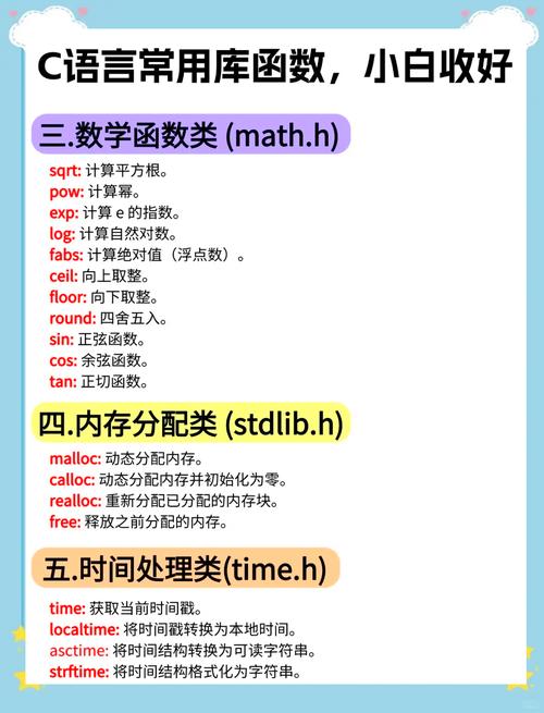 C语言库函数大全中字母a开头的函数，具体使用说明是怎样的呢？